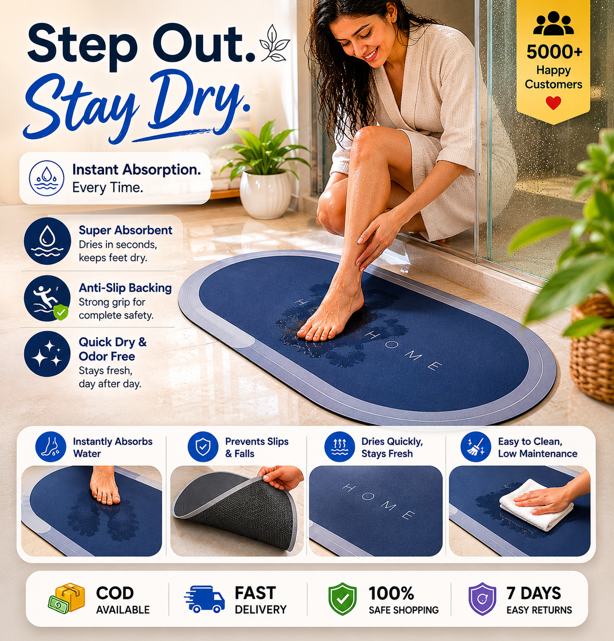 Ultra Absorbent Anti-Slip Bathroom Mat | Quick Dry Luxury Bath Rug for Modern Homes