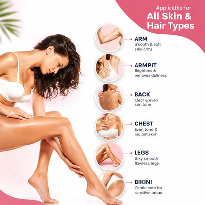 SleekRoll™ Pro At-Home Waxing Kit (Electric Heater + Cartridge + Strips)