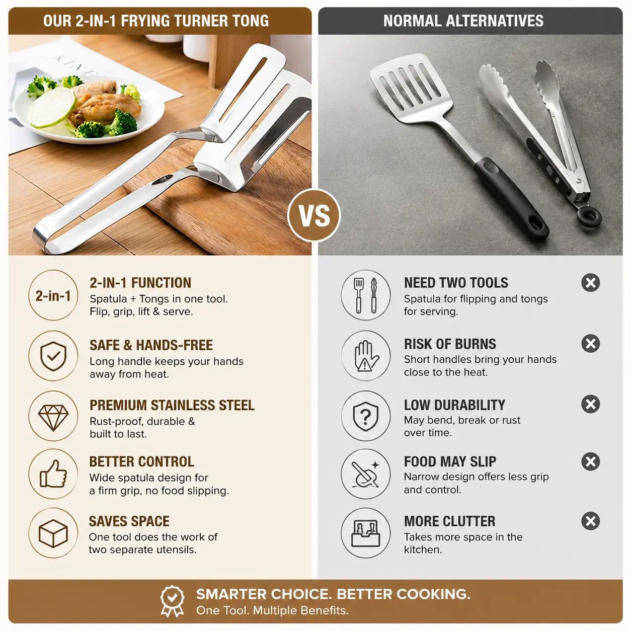 2-in-1 Stainless Steel Turner Tong – Flip, Lift & Serve with Ease