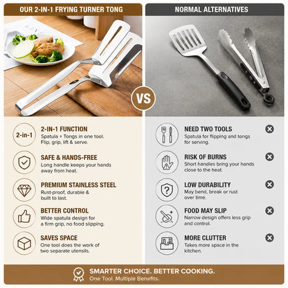 2-in-1 Stainless Steel Turner Tong – Flip, Lift & Serve with Ease