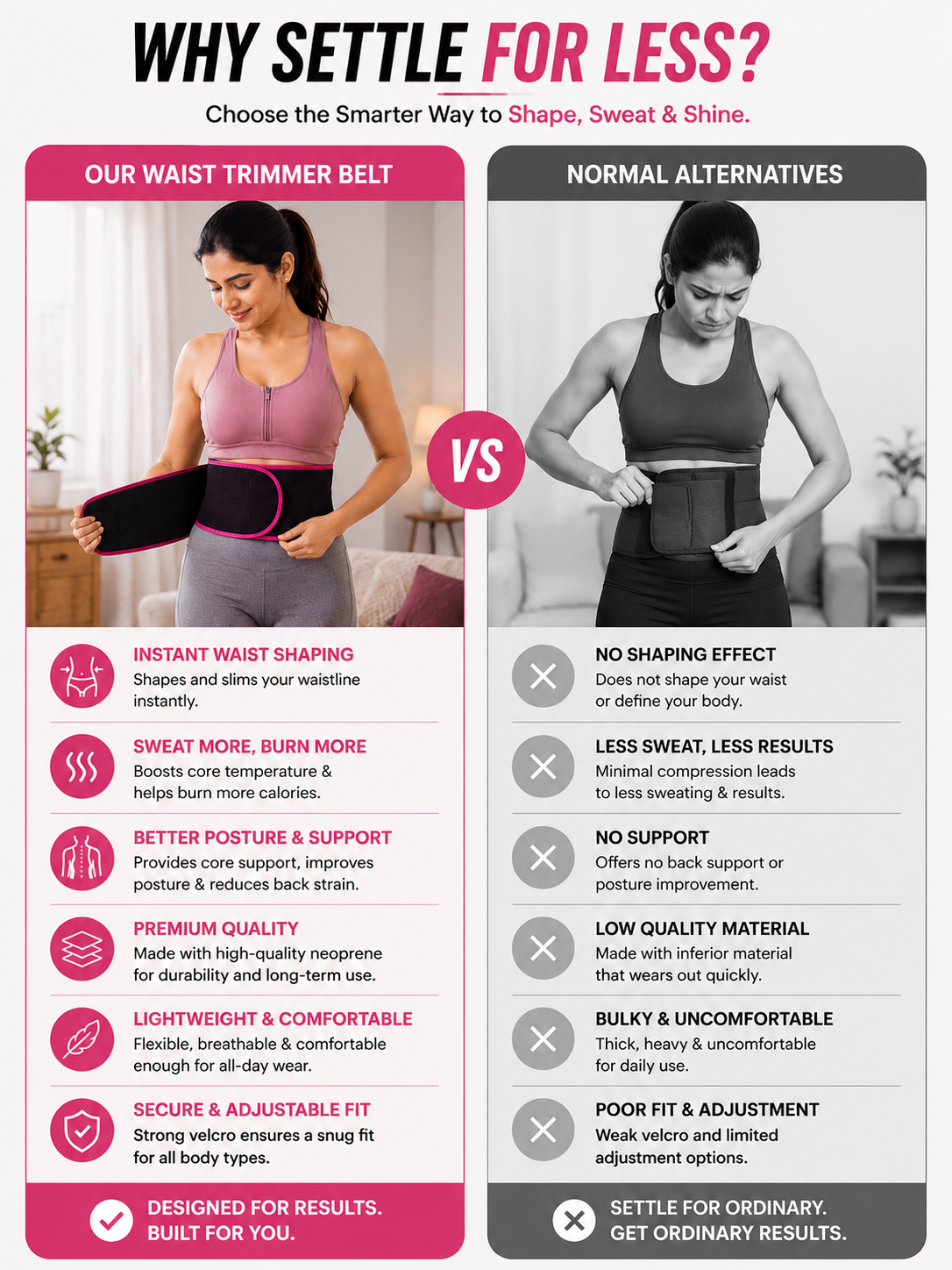 Why Settle For Less? Compare The Difference Before You Buy.