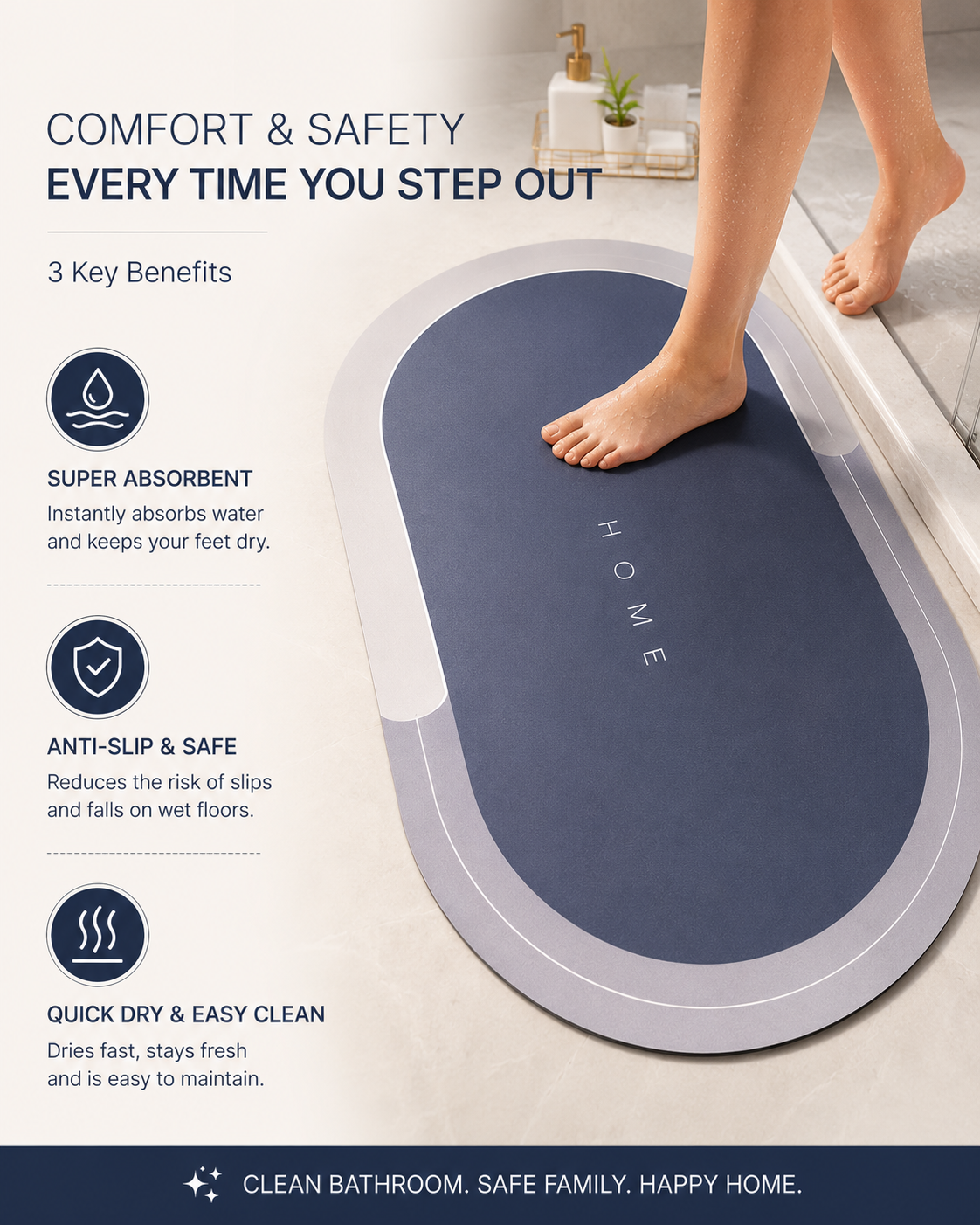 Ultra Absorbent Anti-Slip Bathroom Mat | Quick Dry Luxury Bath Rug for Modern Homes