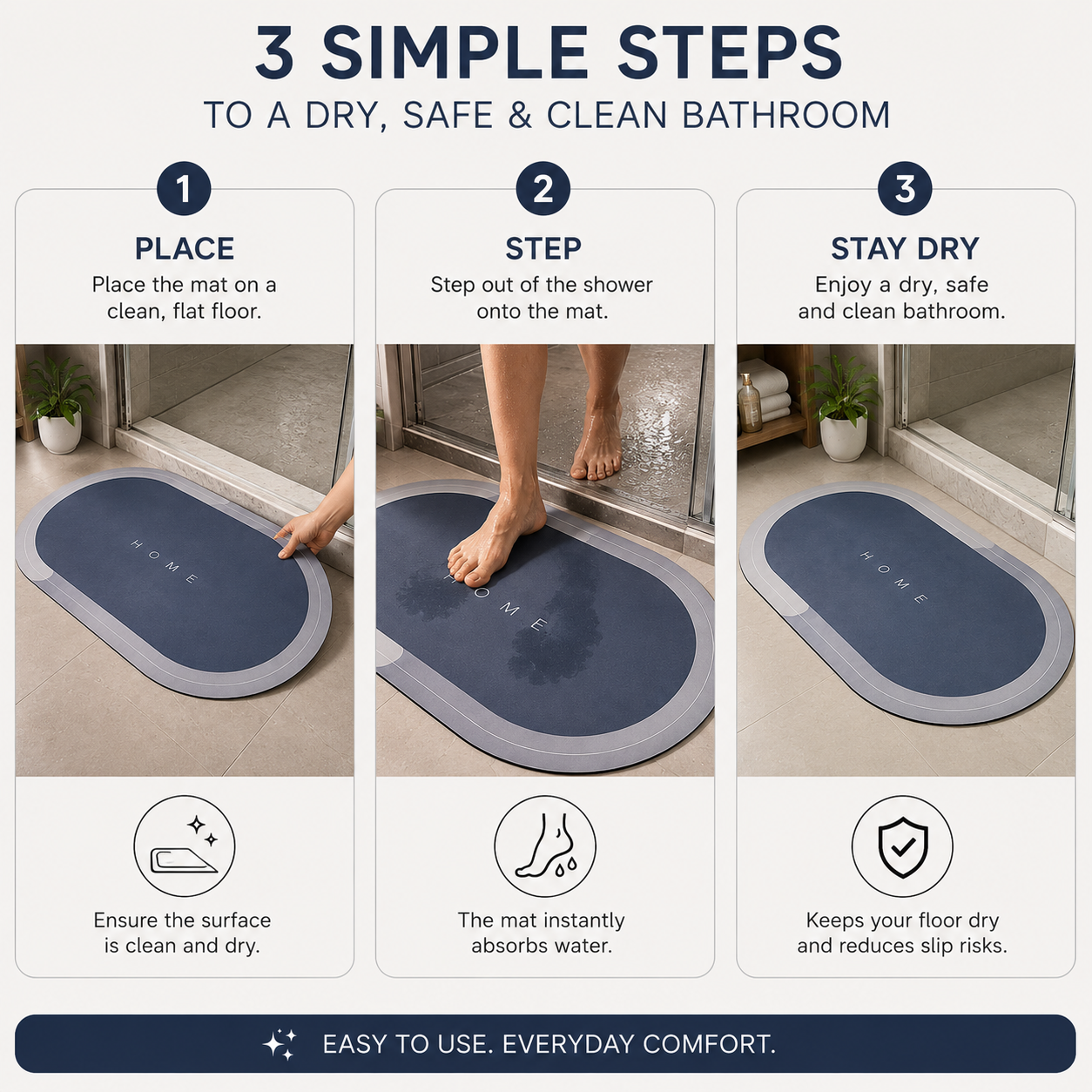 Ultra Absorbent Anti-Slip Bathroom Mat | Quick Dry Luxury Bath Rug for Modern Homes