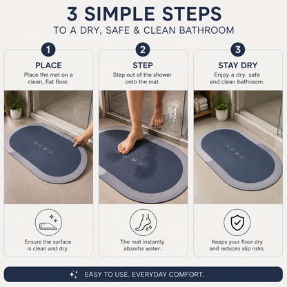 Ultra Absorbent Anti-Slip Bathroom Mat | Quick Dry Luxury Bath Rug for Modern Homes