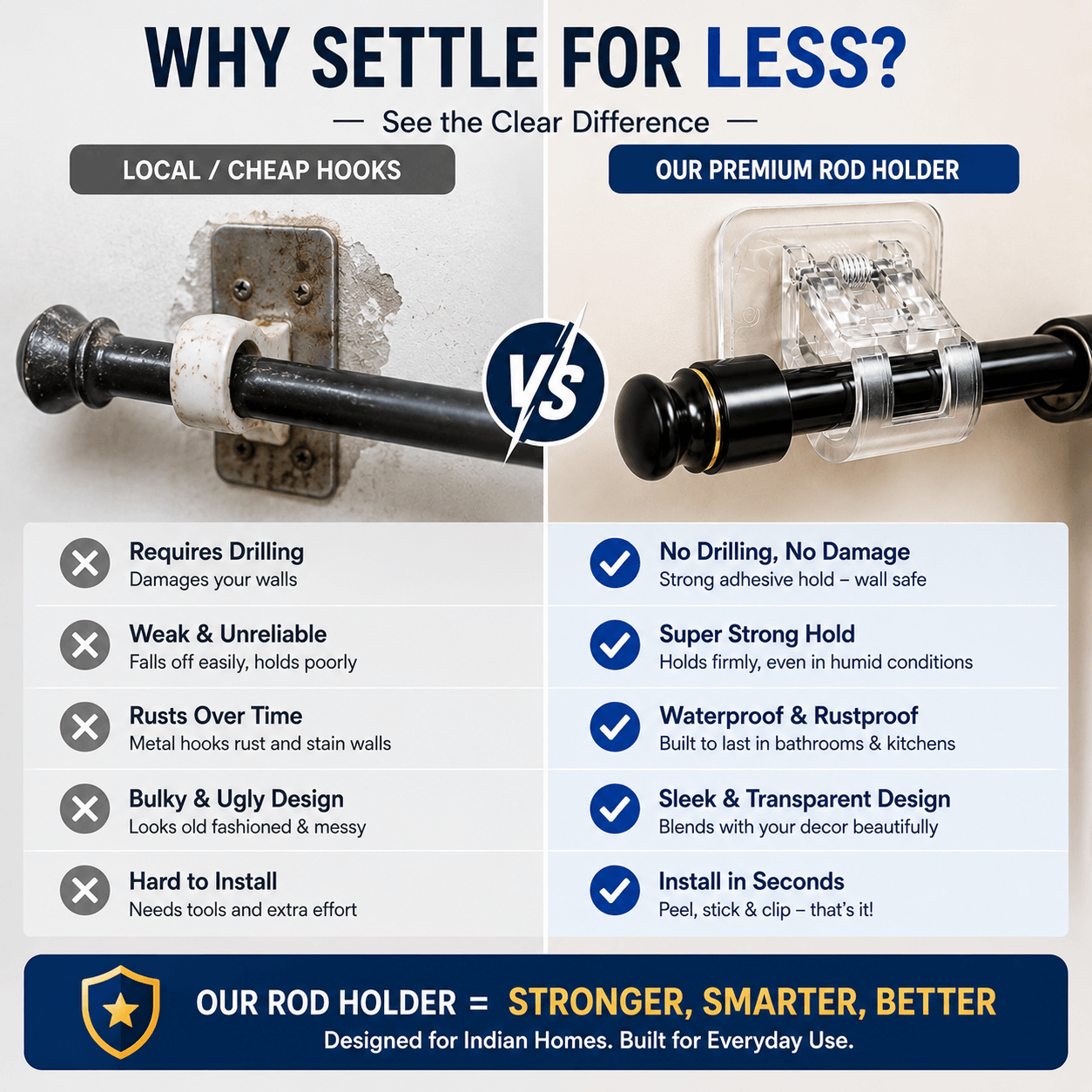 Hold Strong Without Drilling – The Smart Rod Holder for Modern Homes