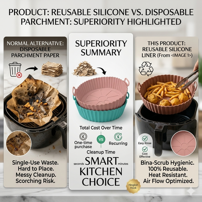 2 Air Fryer Silicone Liners Basket Bowl